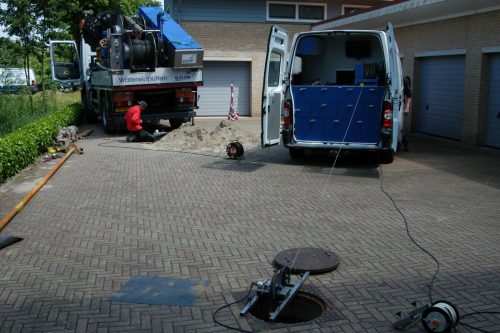 Camera inspectie en capaciteitsmeting waterbron door Q-Flow